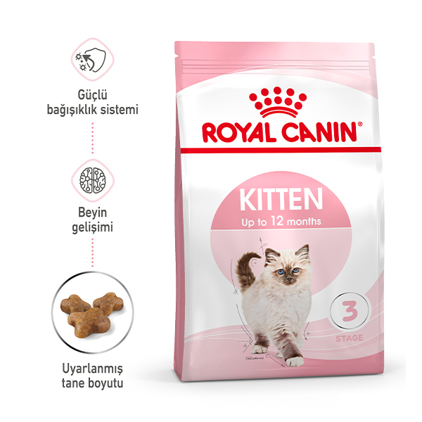 Royal Canin Kitten Yavru Kedi Maması 2 Kg